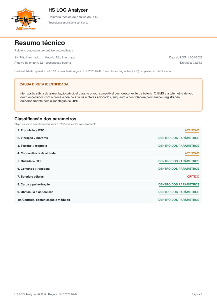 Página real de resumo técnico do laudo HS LOG Analyzer